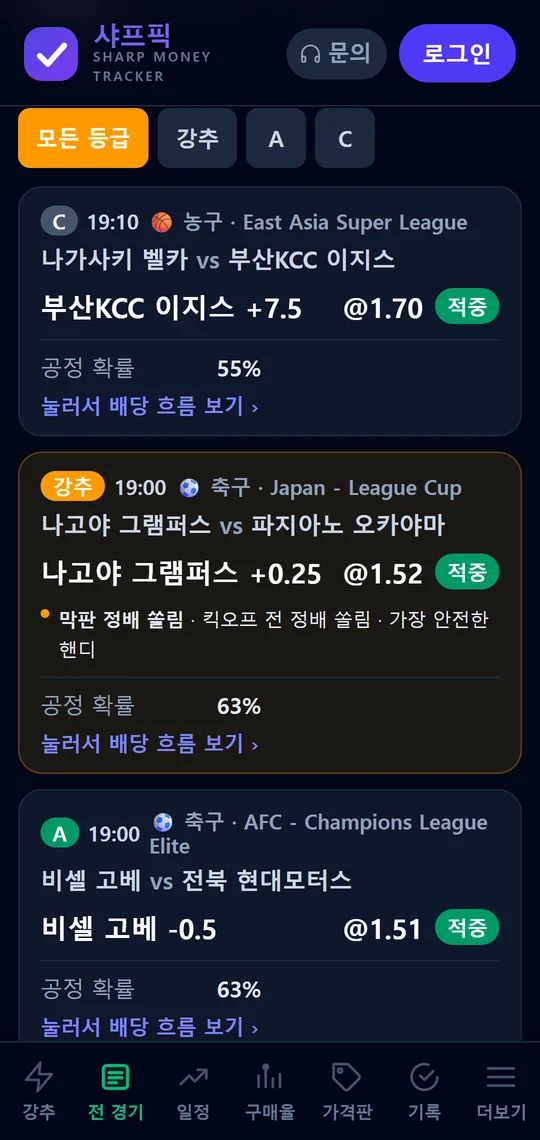 샤프픽 전 경기 화면 — 경기마다 픽 하나와 강추·A·B·C 등급