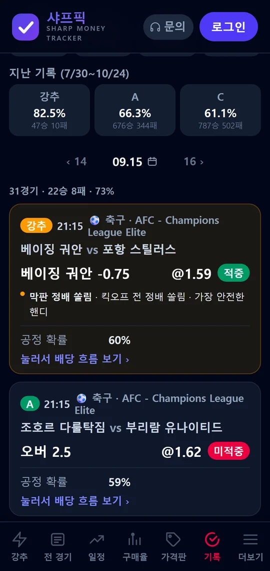 샤프픽 등급 기록 — 등급별 성적